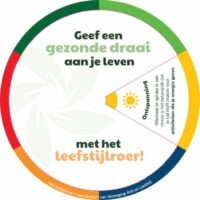 Draaikaart leefstijlroer voorzijde