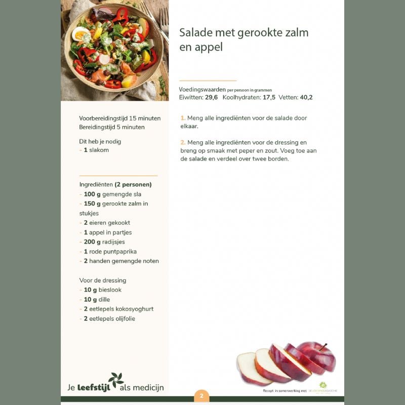 Leefstijl inspiratiekaart (3) Leefstijl inspiratiekaart