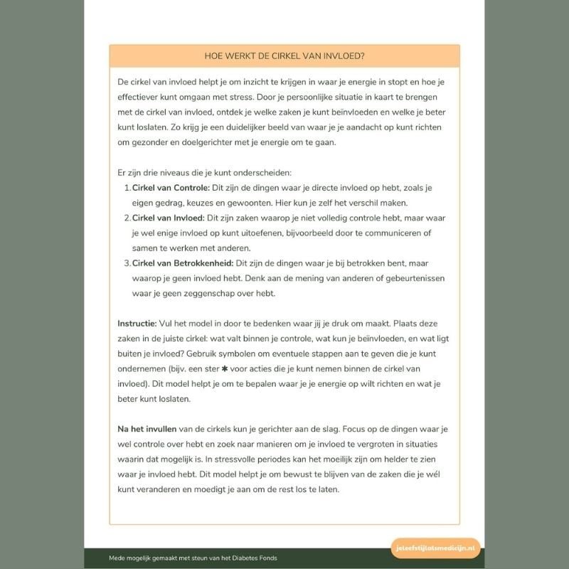 Uitleg cirkel van invloed Uitleg cirkel van invloed