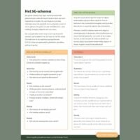 Uitleg stressdagboek