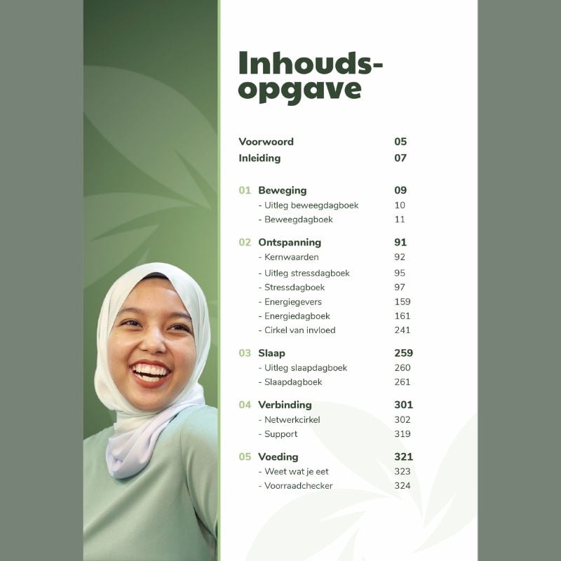 Leefstijl Dagboek inhoudsopgave Leefstijl Dagboek inhoudsopgave