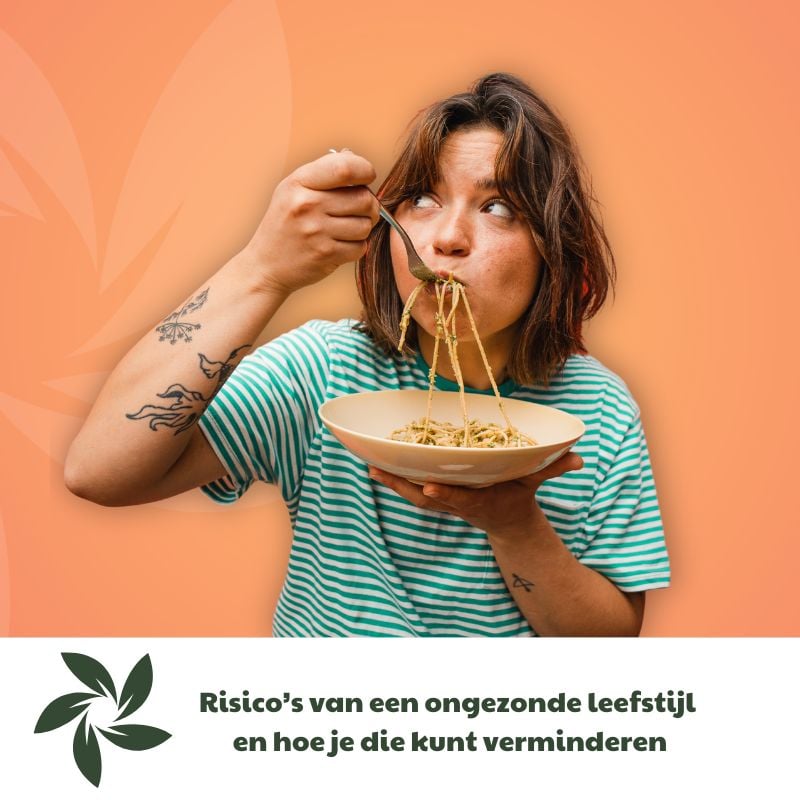 Training risico's van een ongezonde leefstijl Training risico's van een ongezonde leefstijl