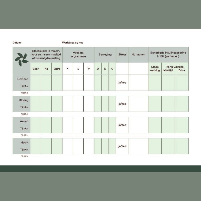 Invulblad Dagboek voor zelfmanagement bij diabetes type 1 Invulblad Dagboek voor zelfmanagement bij diabetes type 1